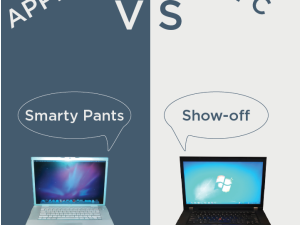 The Apple vs. PC Debate